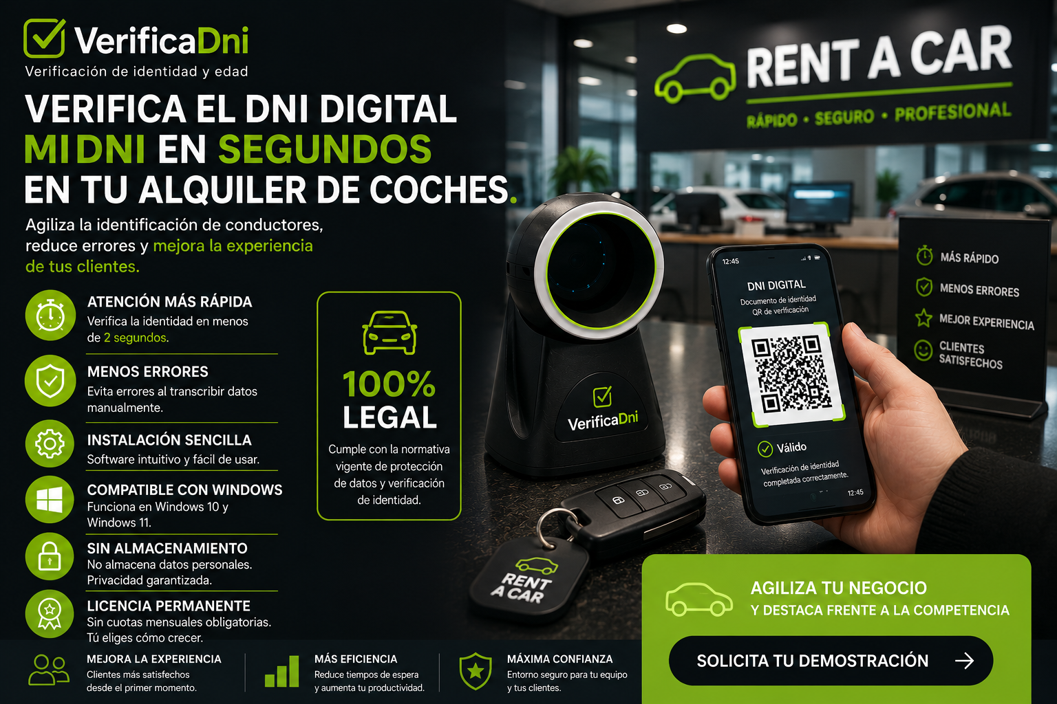 Verificar DNI digital MiDNI en empresas de alquiler de coches